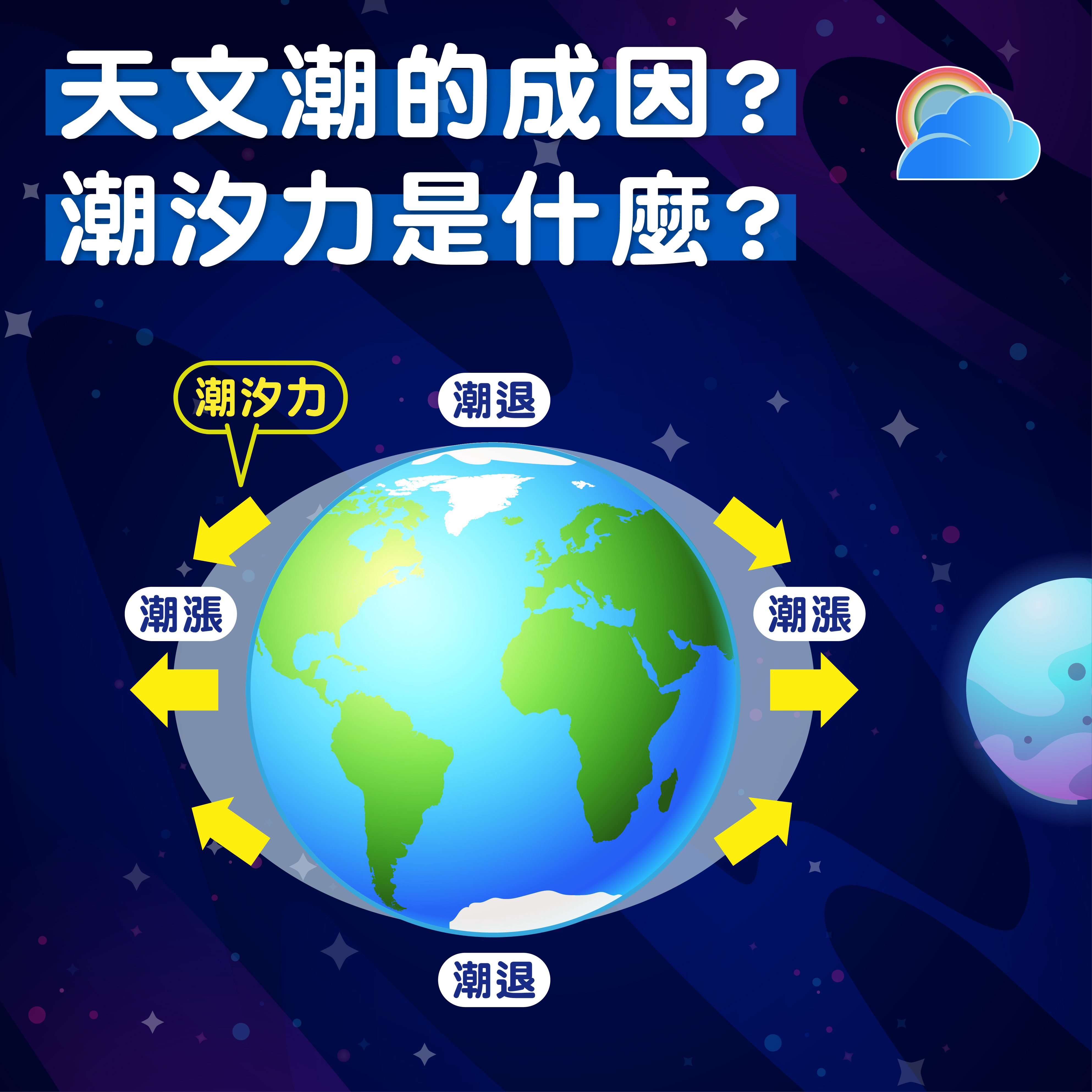 SMG - 澳門特別行政區政府地球物理氣象局